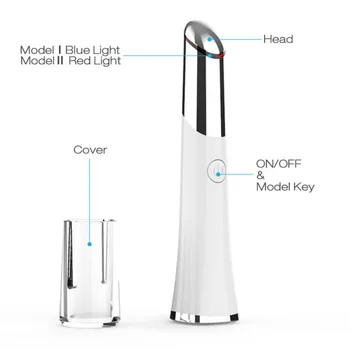 

Eye Care Instrument Device High Quality Electric Thermal Eye Massager Remove Wrinkles Dark Circles Puffiness Massage Relaxation