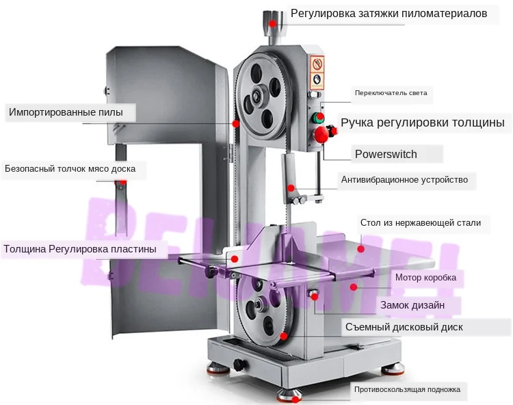 meat cutting machine