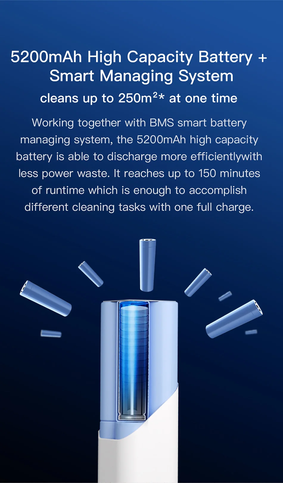 Eu Dreame D9 Robot Vacuum And Mop Cleaner, Lidar Navigation Robot