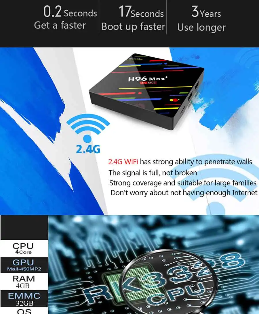 H96 MAX Plus Android 8,1 smart tv Box set top box RK3328 4GRAM 32G/64G rom Wifi 4 k H.265 3 gb 32 gb mediasteler pk h96 pro