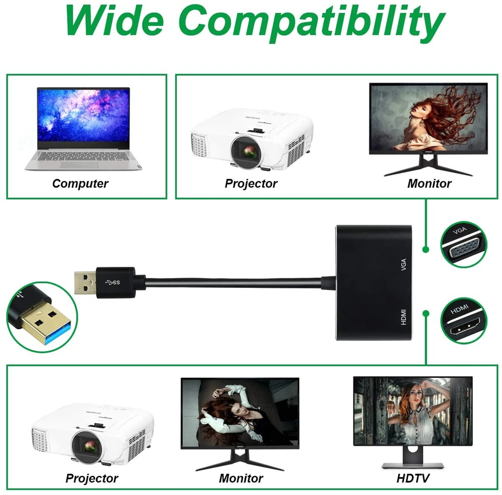 Navceker-USB 3.0 to HDMI VGA  HD 1080P Ƽ ÷ 2  1 USB to HDMI ,   ̺, Macbook ǻͿ