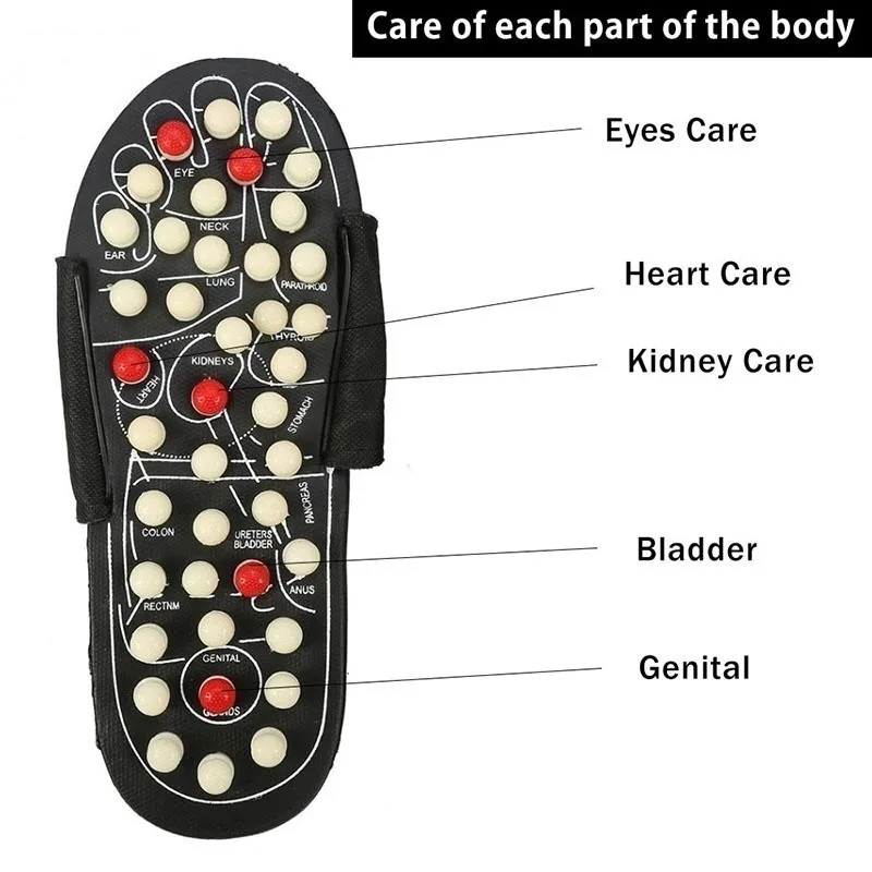 Acupoint Therapeutic Acupuncture Massage Ball Flip Flops Foot Relaxation Massager Plantar Fasciitis Relief Heel Arch Arthritis