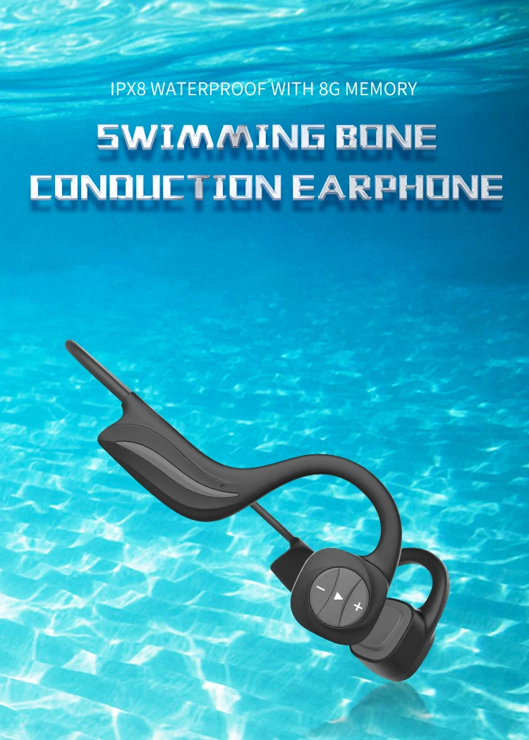 Fones de ouvido