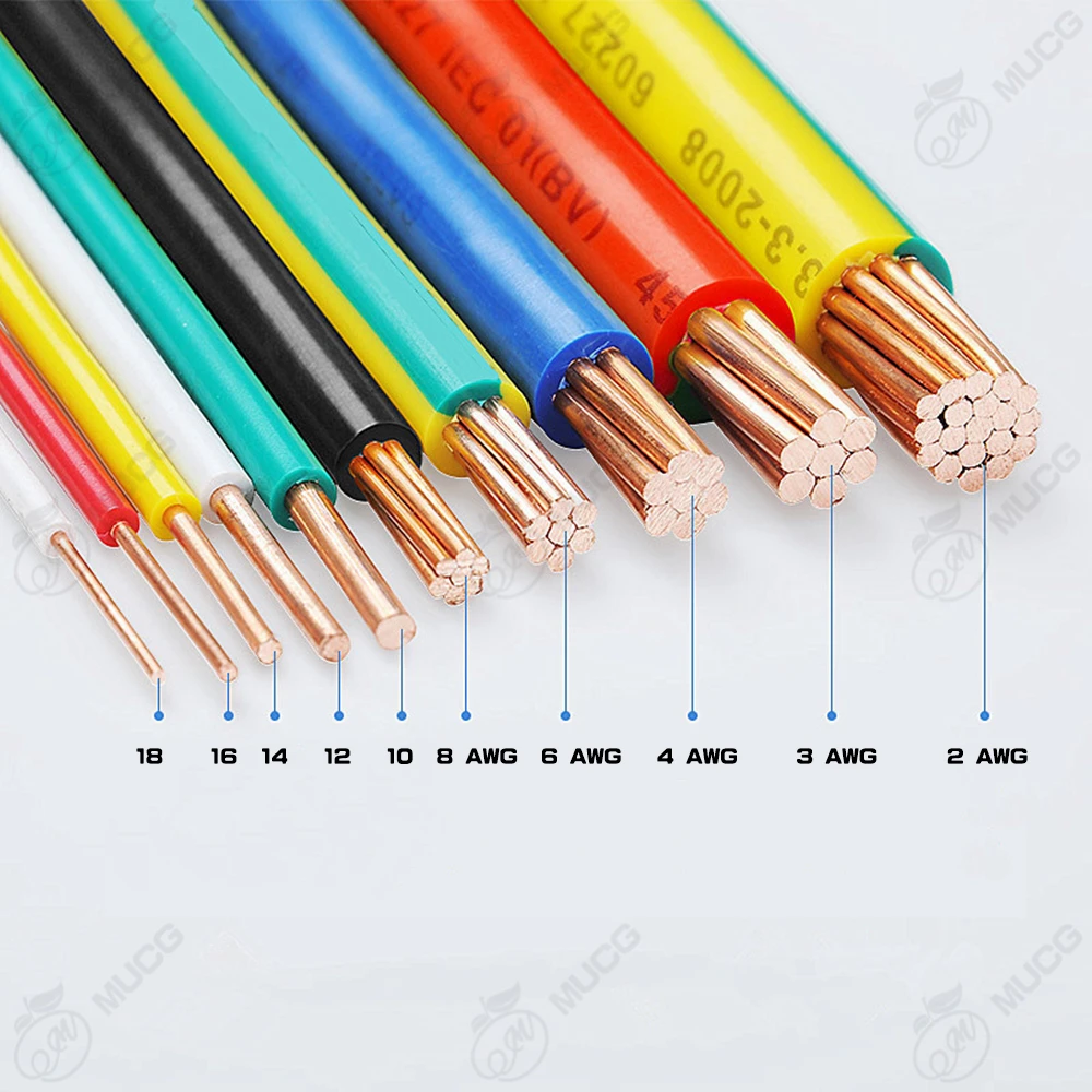Cable eléctrico de cobre sólido, de alimentación de PVC, 3awg, 2awg, 4awg, 8awg, núcleo único, rojo y negro, 3, 2, 4, 8 awg|Alambres y cables| - AliExpress