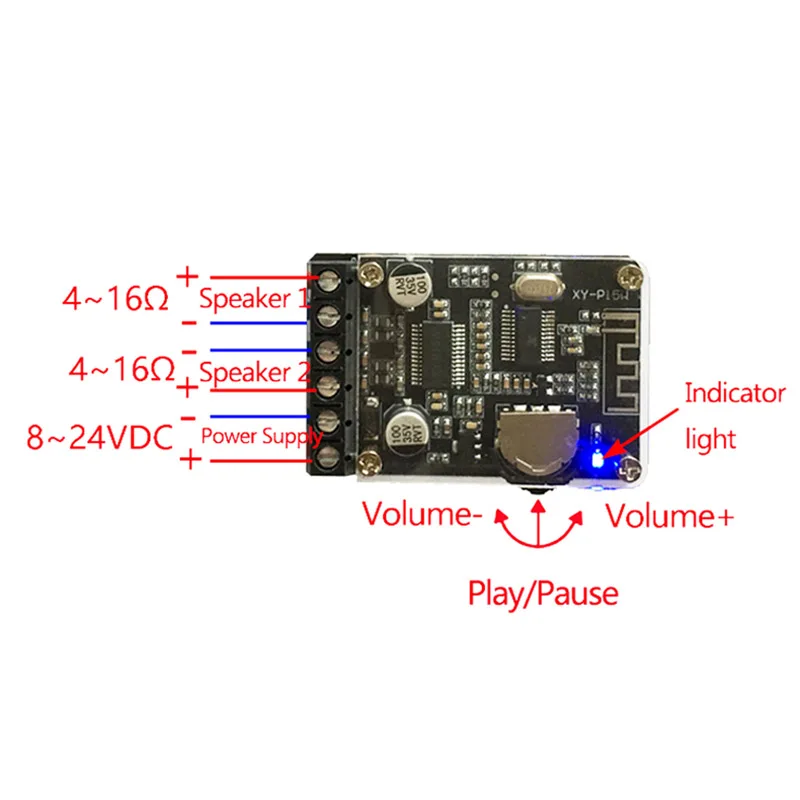 Стерео Bluetooth модуль усилитель мощности двойная канальная плата 12 в 24 в 10 Вт 15 Вт 20 Вт приемный модуль Bluetooth для DIY