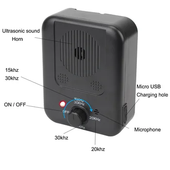 Pet Dog Repeller Anti-Barking Device Ultrasonic Outdoor Dog Repeller Bark Suppressor Pet supplies Anti-Noise Rechargeable 2