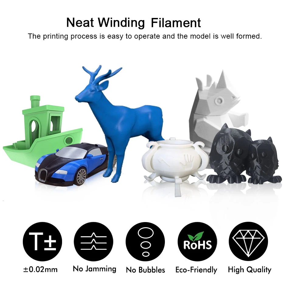 SUNLU PETG черная и белая нить для 3d печати профессиональная 10 кг/10 рулонная