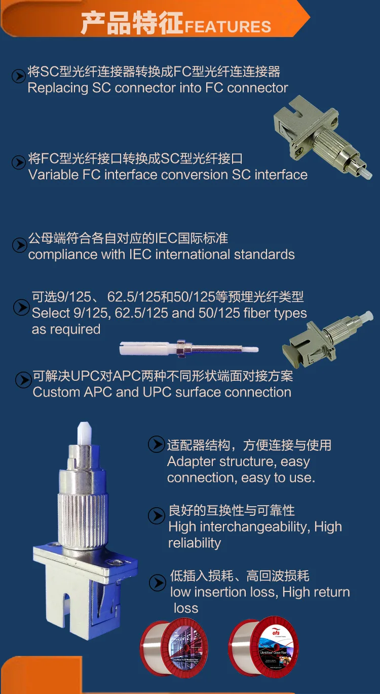 详情3