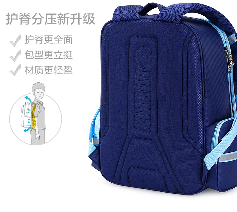 Высокое качество детские книги сумка от известного бренда, дизайнерский детский школьный рюкзак милые школьные рюкзаки для девочек школьный ранец с изображением мультяшных геров ранец mochilas