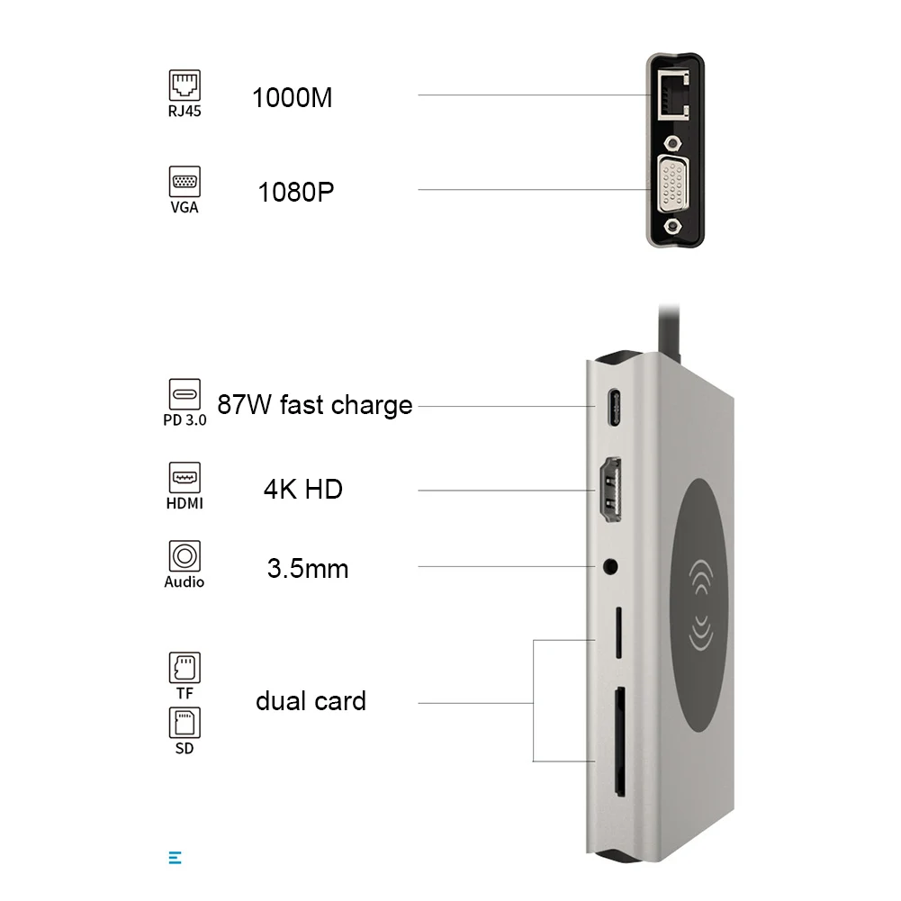 Внешнее Беспроводное зарядное устройство типа C в HDMI 4K VGA адаптер RJ45 Lan Ethernet USB 3 0 SD