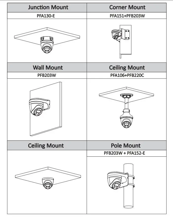 US $142.40 Dahua Ip Camera Ipc Hdw5541h As Pv 5mp Wdr Ir Eyeball Ai Network Camera Starlight Support Poe Built In Micspeaker