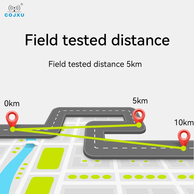 SX1276 868/915Mhz Lora Rf 무선 모듈 20dBm 장거리 5Km RF 트랜시버 SMD 스탬프 홀 Gat 안테나 Cojxu E32-900M20S