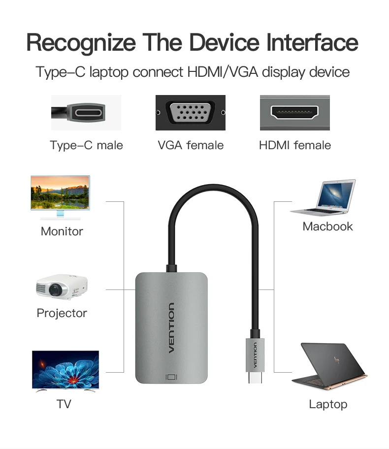 Vention USB C HDMI 4K USB 3,1 type C на HDMI переходник с внутренней резьбой для VGA кабель huawei mate 10 usb type-c HDMI адаптер