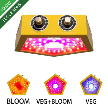 

LED Phyto Lamp 1000W Full Spectrum Purple Lamp Family Balcony Greenhouse Planting Seedlings Phytolamp for Plants