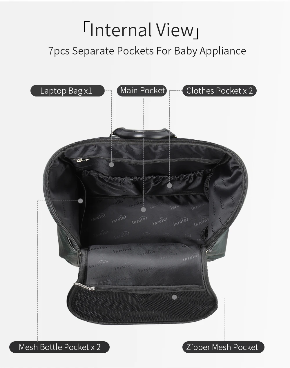 Модная сумка для подгузников для папы и ребенка, органайзер, модная сумка для мам, сумка для беременных, рюкзак, брендовые сумки для подгузников, рюкзаки для мам и мам