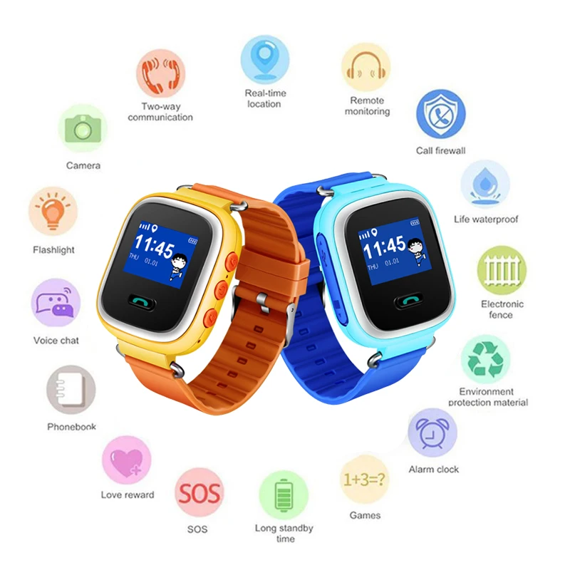 

Children's GPS Positioning Phone Watch One Button SOS Help Electronic Fence History Track Pedometer Alarm Clock Kids Smart Watch