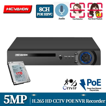 

Face Detection 4CH 8CH POE 5MP NVR H.265 NVR Network Video Recorder 8channel 1 HDD 24/7 Recording IP Camera Onvif 2.6 P2P System