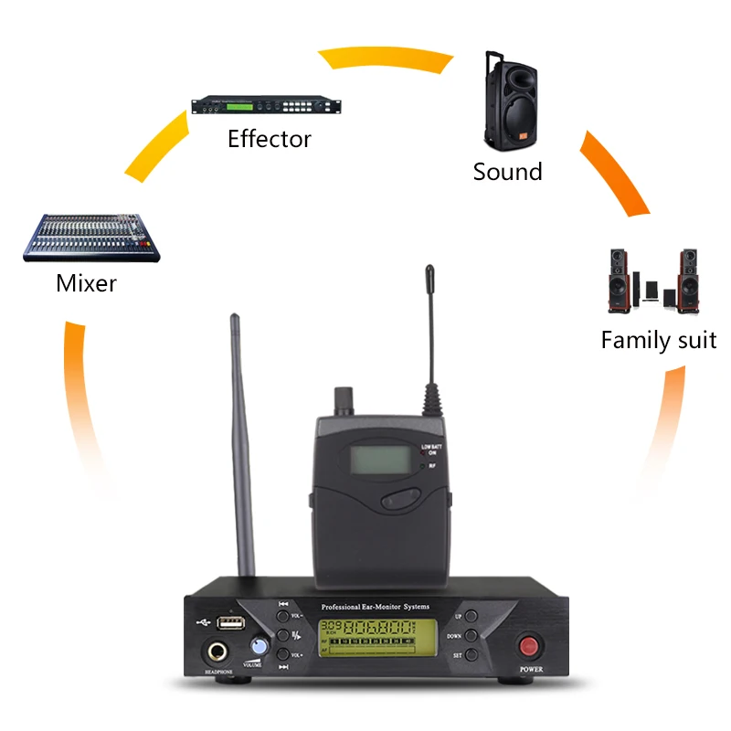 CCA CA16 7BA+1DD Hybrid Drivers In Ear Earphone