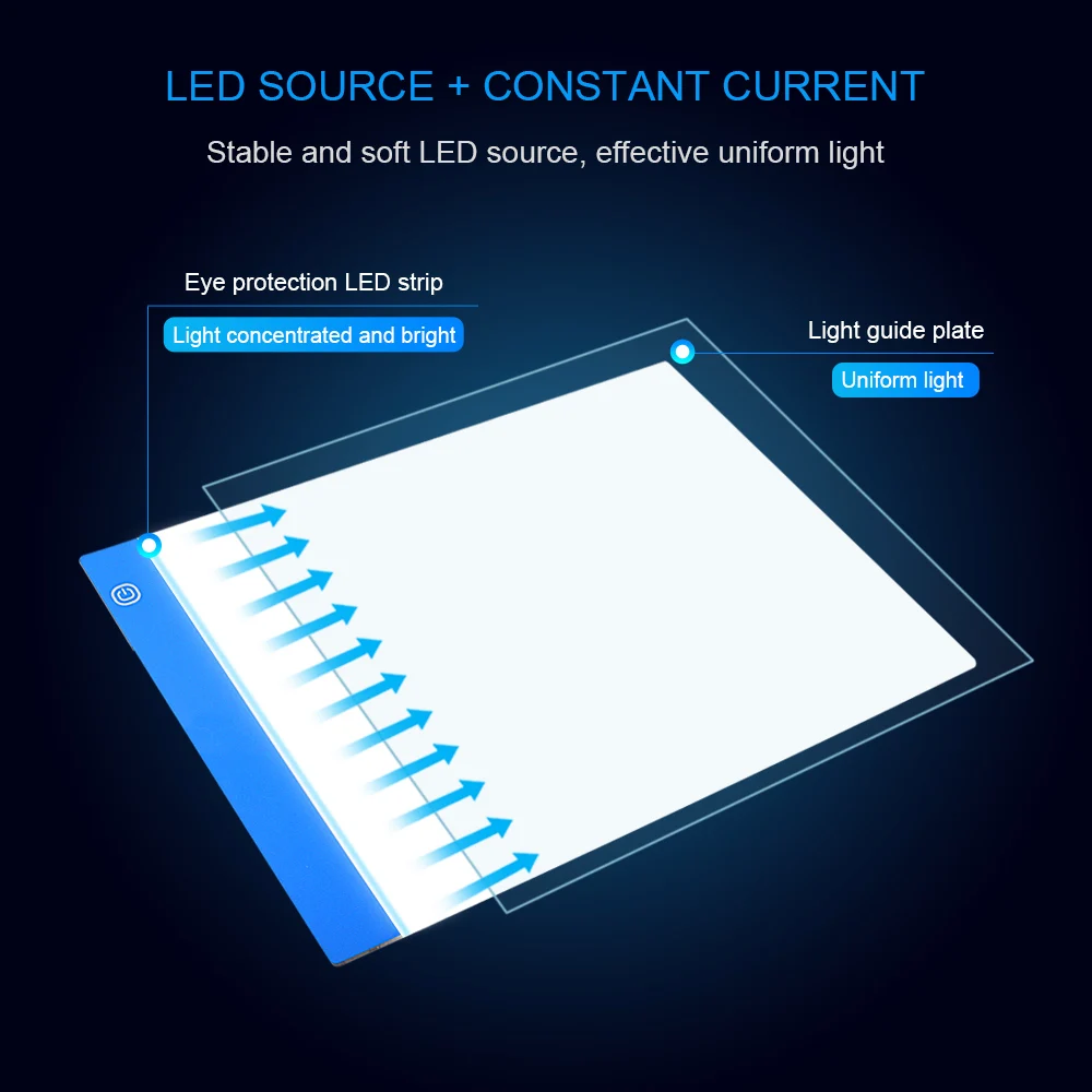 LED-Source-&-Constant-Current