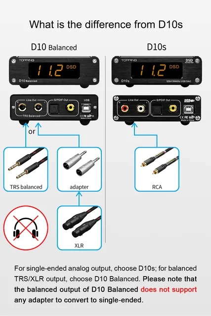 Toping D90SE DAC Asymmetric Hi-Res (Silver Toping D90SE DAC Asymmetric Hi-Res (Silver
