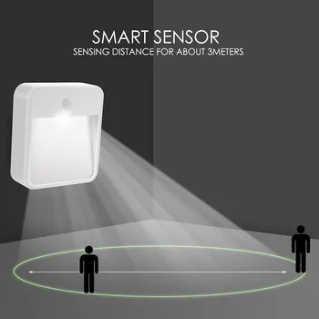 

LED Night Light Mini Light Sensor Control Motion Sensor PIR Human Infrared Night Light Cabinet Stair Lamp Bedroom Lighting