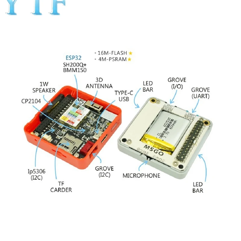 Огненный набор M5Stack высокой конфигурации 4M PSRAM+ 16M FLASH ESP32