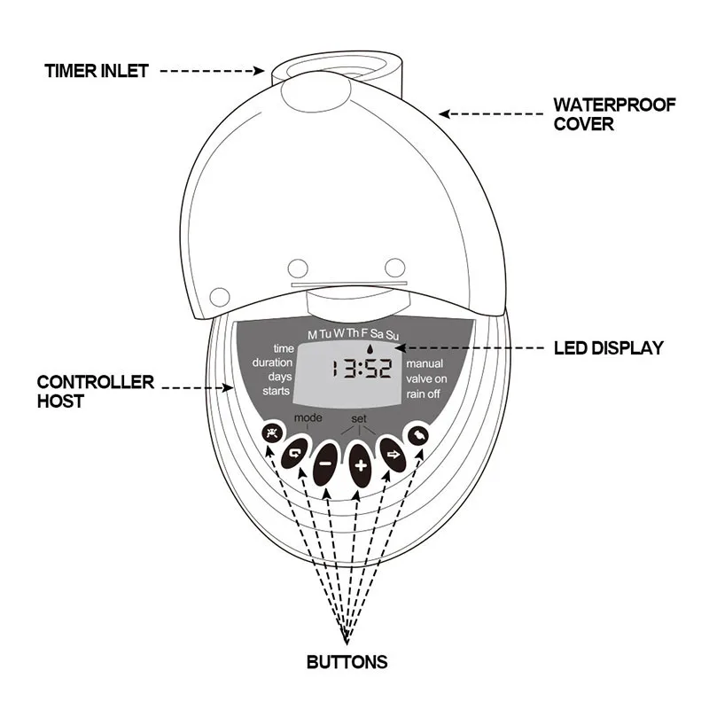 1 Pcs New Automatic Timer Irrigation Garden Timer Watering Machinery Timer Garden Irrigation Supplies Water-saving Accessories