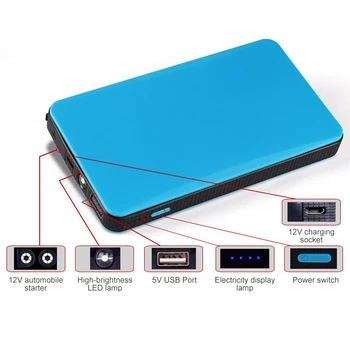 

1PC TOSPRA Muti-fuction Mini Portable 12V Car Battey Jump Starter Auto Engine Battery Charger Power Bank Car Booster Battery