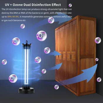 

Remote Control Timming UVC Ozone Disinfection Lamp UV Germicidal Light Safety Household Ultraviolet Sterilizer Kill Mite Light
