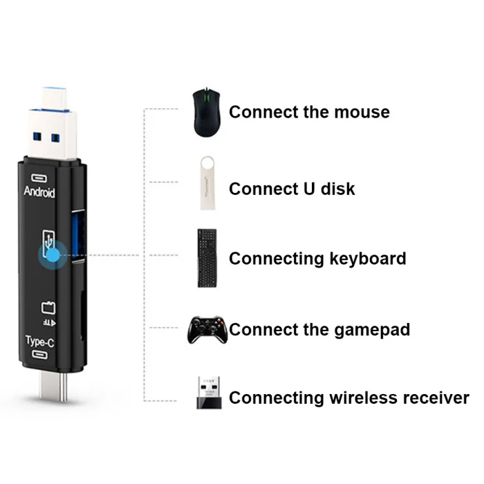 Все в 1 USB 3,1 Кардридер высокоскоростной Micro SD U диск тип-c Micro USB памяти OTG кардридер OUJ99