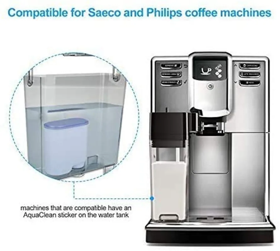 Coffee Machine Water Filter Replacement 