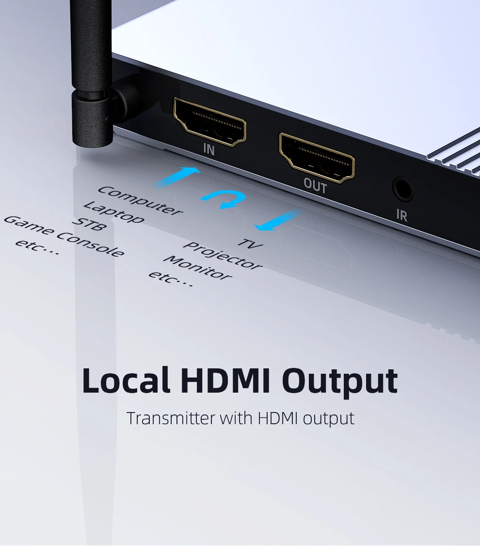 Unnlink 60 м HDMI удлинитель петля RJ45 передатчик стабильность поддержка FHD 1080P@ 60 Гц CAT6/CAT7 TX/RX сетевой HDMI сплиттер удлинитель