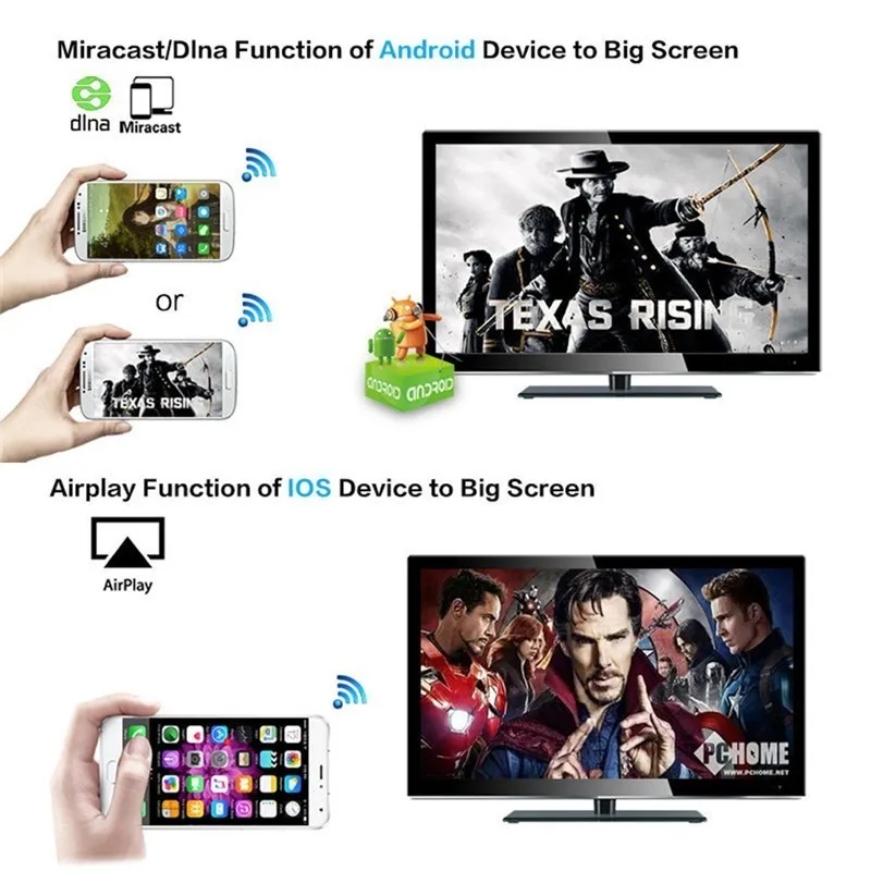 Для Miracast/зеркальное отображение Airplay/youtube Rk3036 Airplay телефон беспроводной дисплей зеркальное устройство Wifi HDMI ТВ ключ поддерживает DLNA