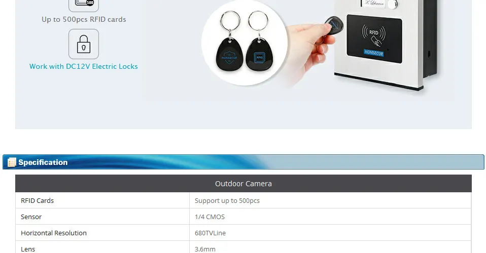 HOMSECUR 530C/XC111-2/3/4/6/8/10/12 открытый камеры ИК Ночное видение RFID разблокировки для мульти-квартиры видео-дверной звонок Домофон Системы