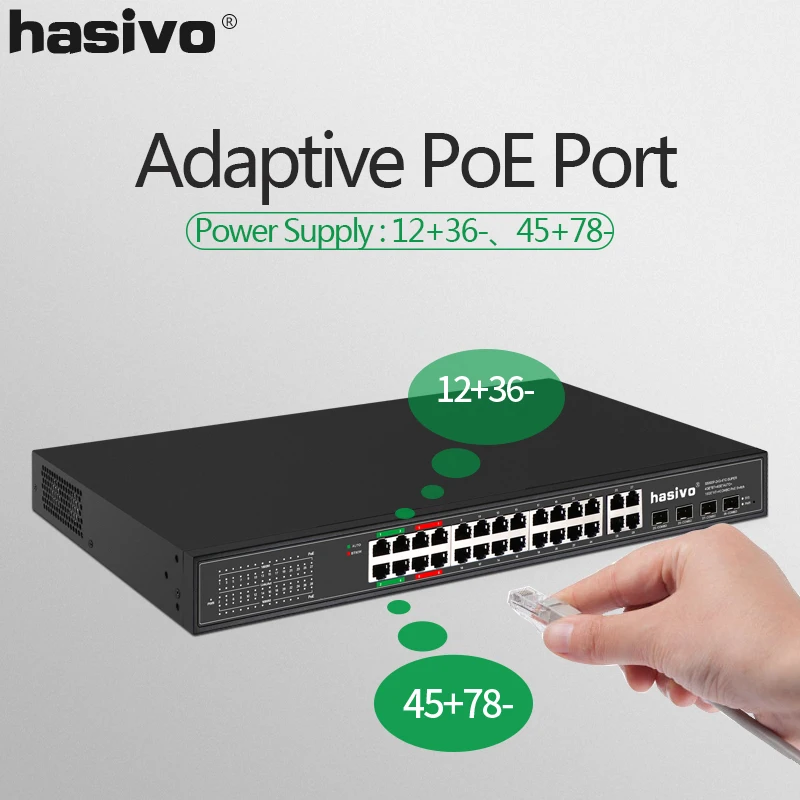 24 портовый коммутатор gigabit PoE 4GEx90W 4GExAUTO 16G x 30W Ethernet коммутатор с 4 SFP Combo Hi power poe сетевой переключатель