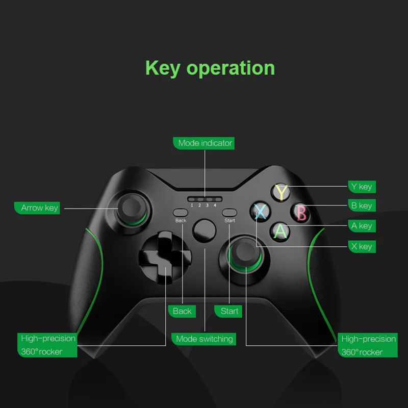 Для Xbox One консоль крутой геймпад джойстик контроллер беспроводной контроллер геймпад джойстик Джойстик для Android смартфон ПК