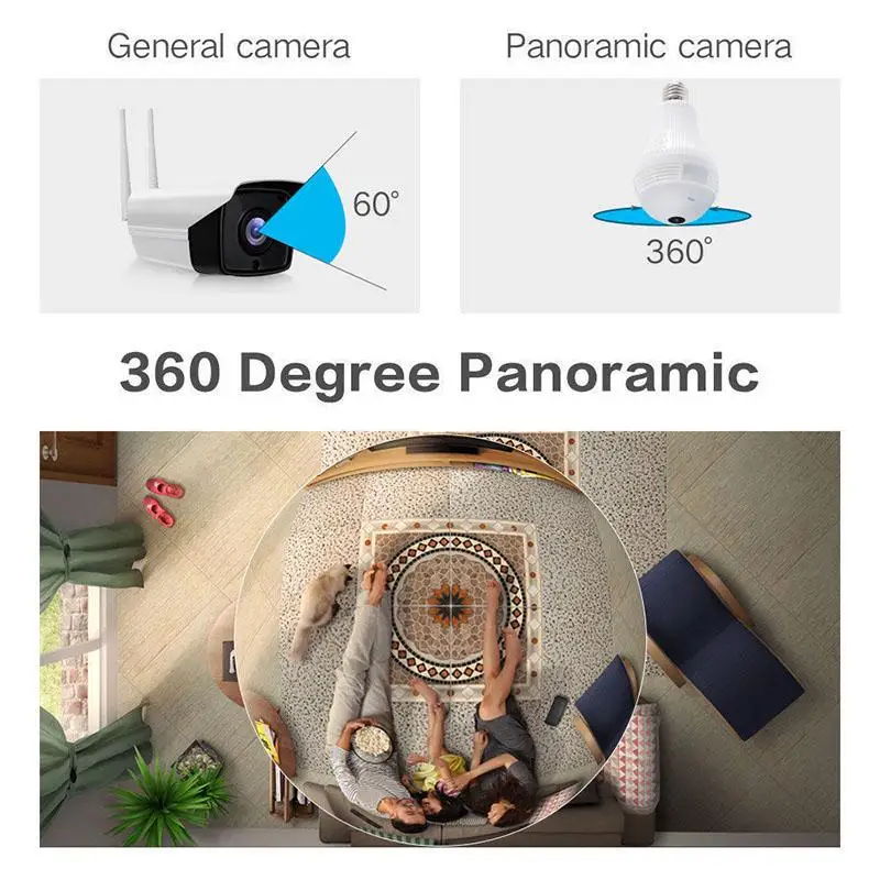 360 Security Wireless Camera Wifi 1080P Panoramic Home Security Fisheye Bulb Lamp HD IP Camera Two Ways Audio
