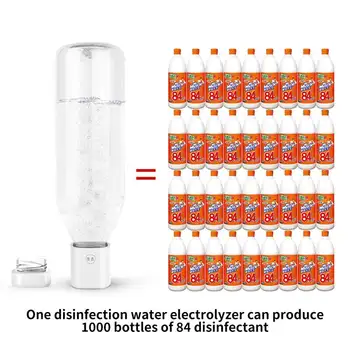 

USB Plug Disinfection Water Make Machine Travel Home Portable Disinfection Epidemic Prevention Sodium Hypochlorite Generator