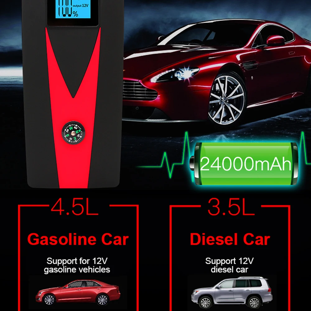 24000 мАч высокой Мощность автомобиль скачок стартер 12V 800A светодиодный Мощность банка для Портативный автомобиля Батарея усилитель Зарядное устройство пусковое устройство