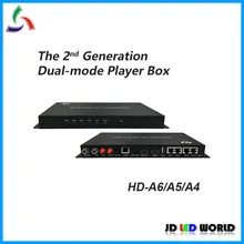 HUIDU A6/A5/A4 RGB полноцветный светодиодный экран Двухрежимная телеприставка работает вместе с приемной картой HUIDU R50X R500/R501/R5018