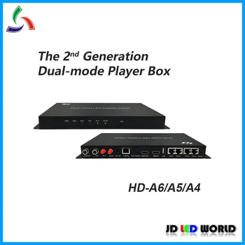 

HUIDU A6/A5/A4 RGB full color LED Video screen Dual-mode player Box work along with HUIDU Receiving card R50X R500/R501/R5018