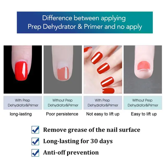VENALISA Nail Prep Dehydrator Set Acid Free Primer Adhesive Desiccant