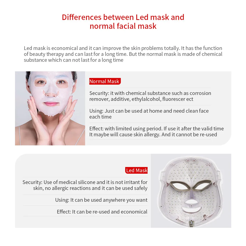 Price Led Mask Photon Electric LED Facial Mask 7 Colors Light Skin Care Rejuvenation Anti Wrinkle Acne Removal Therapy Salon tool Spa