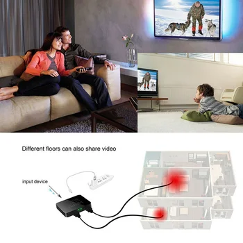 

2 Ports HDMI Splitter Repeater Amplifier Hub 1080p 1 In 2 Out USB Cable