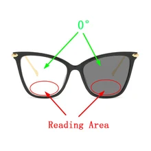 Новые модные женские негабаритные квадратные кошачьи глаза фотохромные бифокалы, солнцезащитные очки для чтения, женские очки для дальней пресбиопии N5