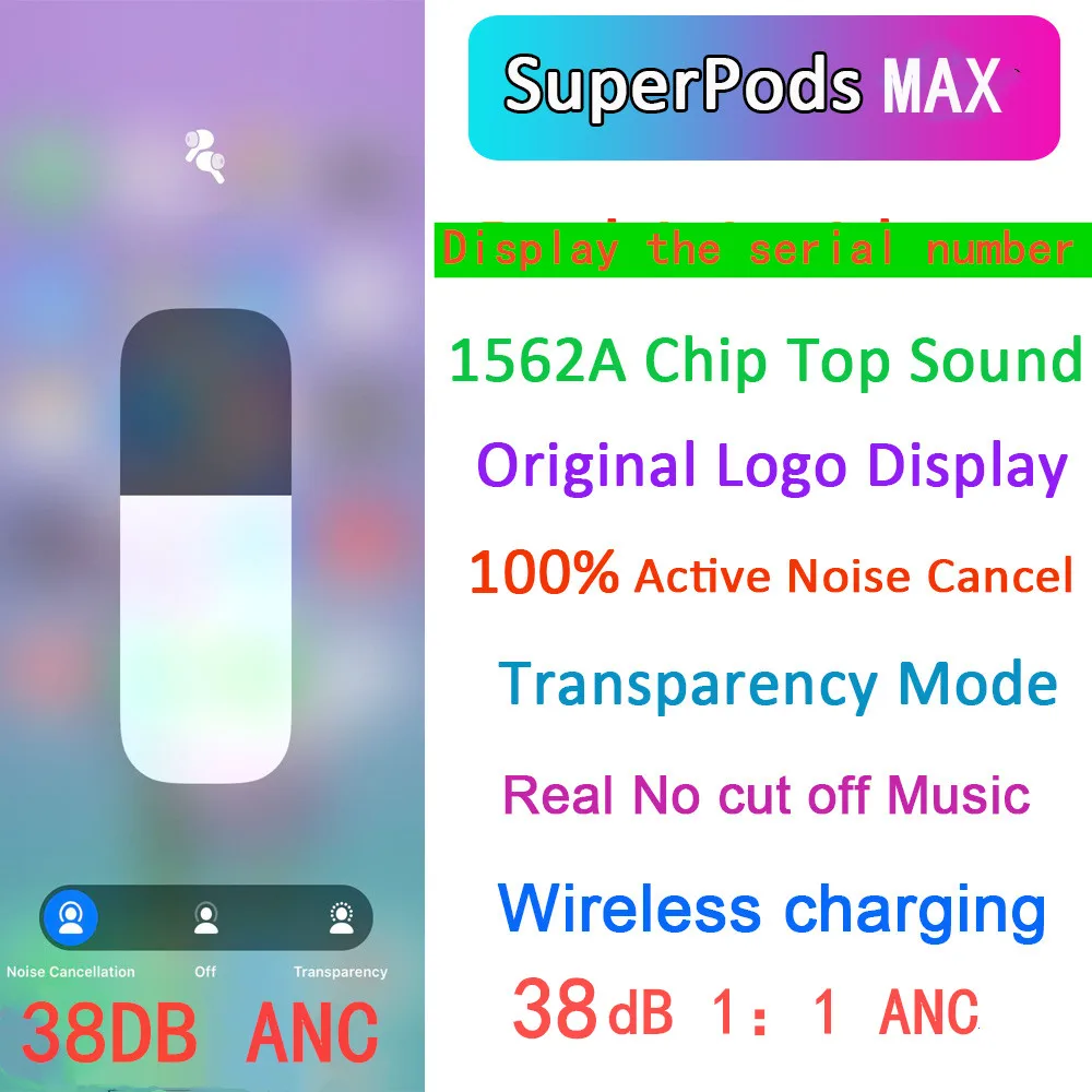 SuperPods MAX wireless Bluetooth headset 1:1