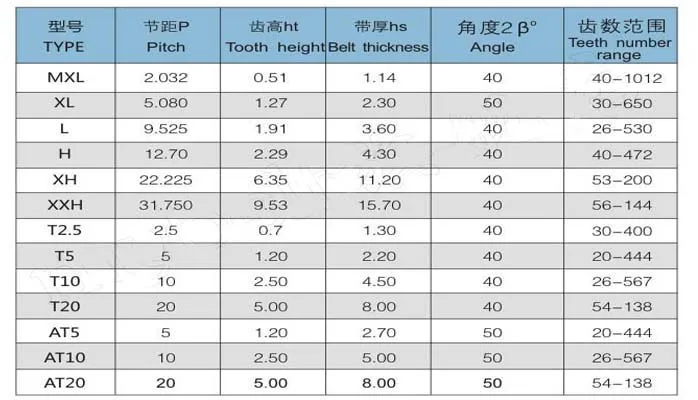 TB2xWFeaXXXXXcuXXXXXXXXXXXX_!!53662264