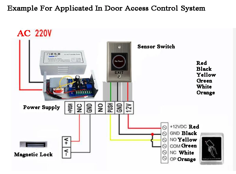 12 В бесконтактный инфракрасный датчик двери с кнопкой выхода/Бесконтактный дверной переключатель для ворот/офиса/гаража контроля доступа