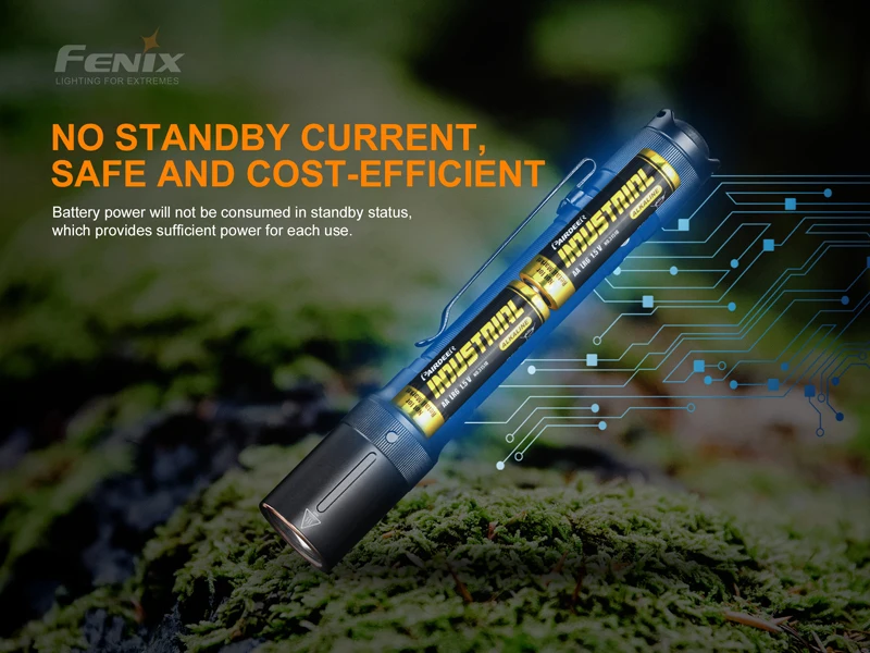 Fenix E20 V2.0 Compact EDC Flashlight (6)