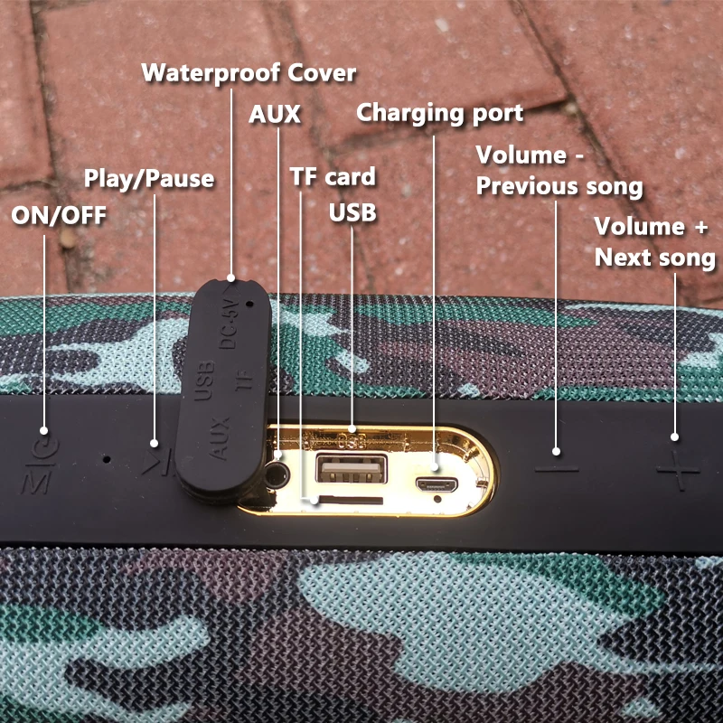 KGUSS DAC-K3 TPA6120 2.0 MINI HIFI USB DAC Decoded